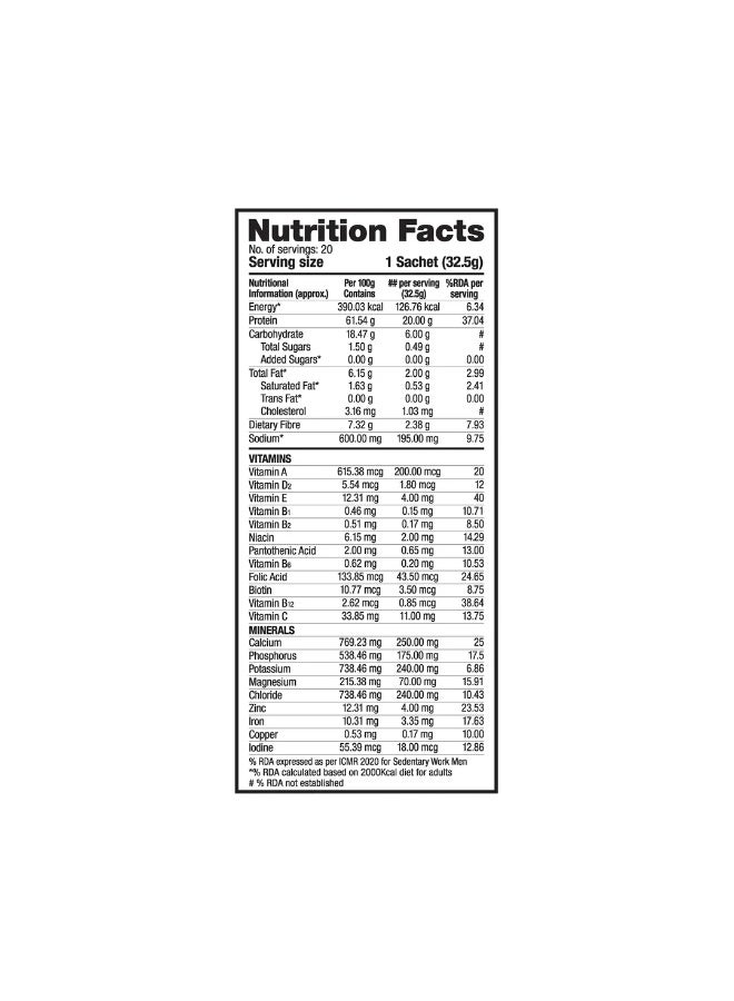LABRADA Lab Lean Body Meal Replacement Shake Bag 4.63lb Strawberry - Image 2